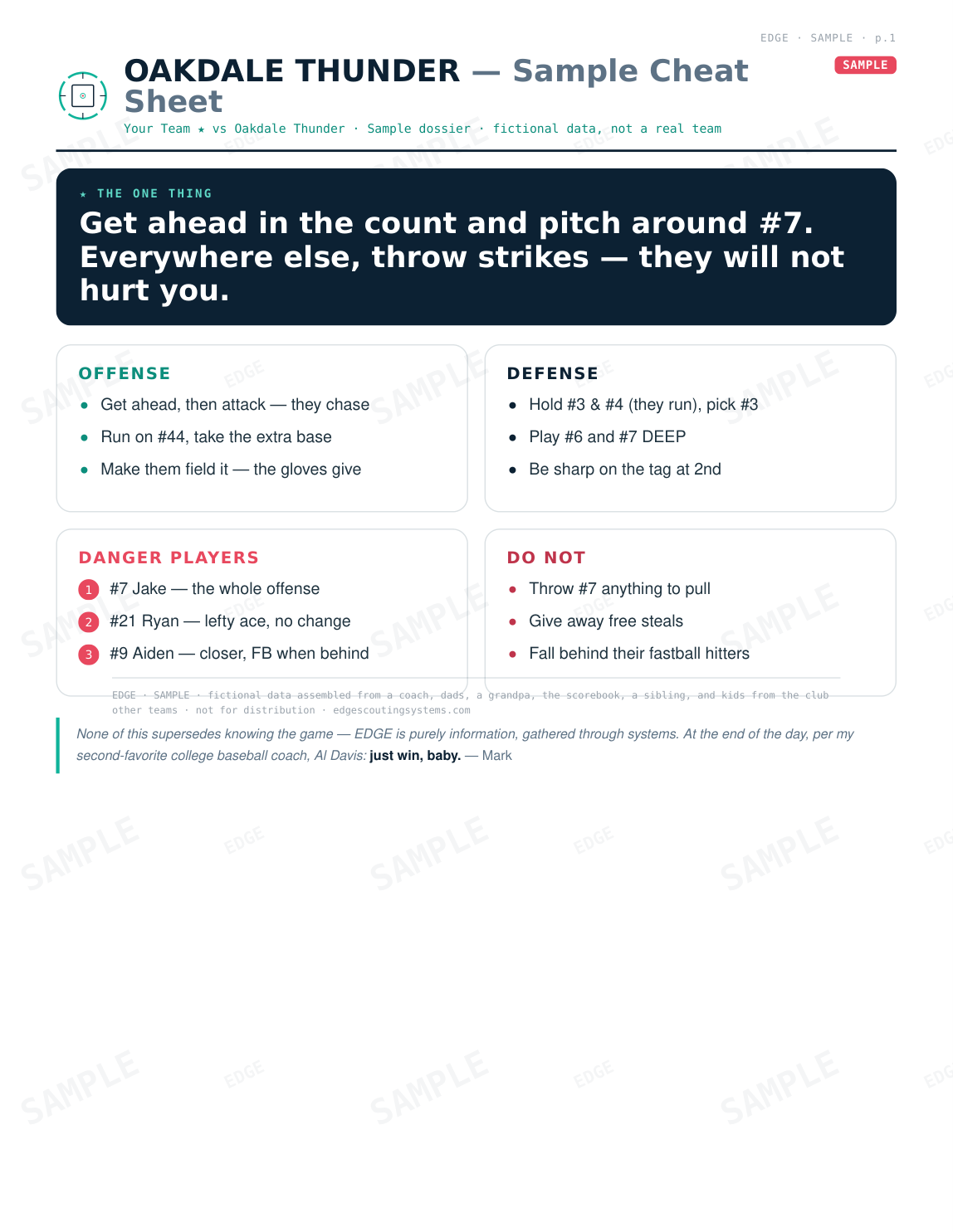 EDGE sample dossier page 1 (image, fictional sample data)