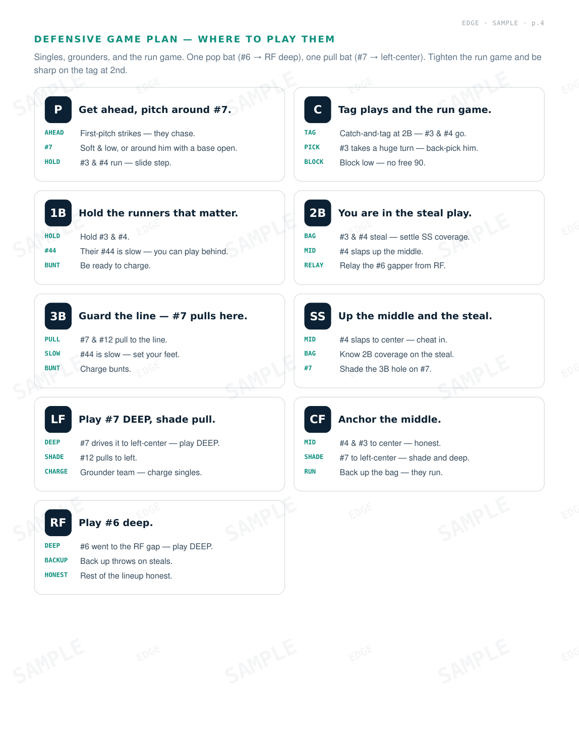 EDGE sample dossier page 4 (image, fictional sample data)