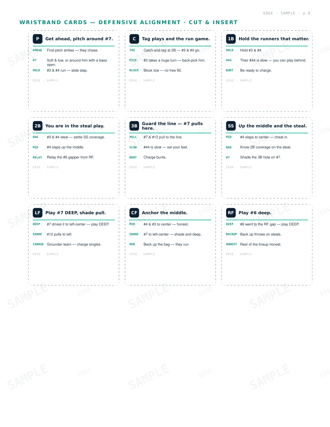 EDGE sample dossier page 8 (image, fictional sample data)